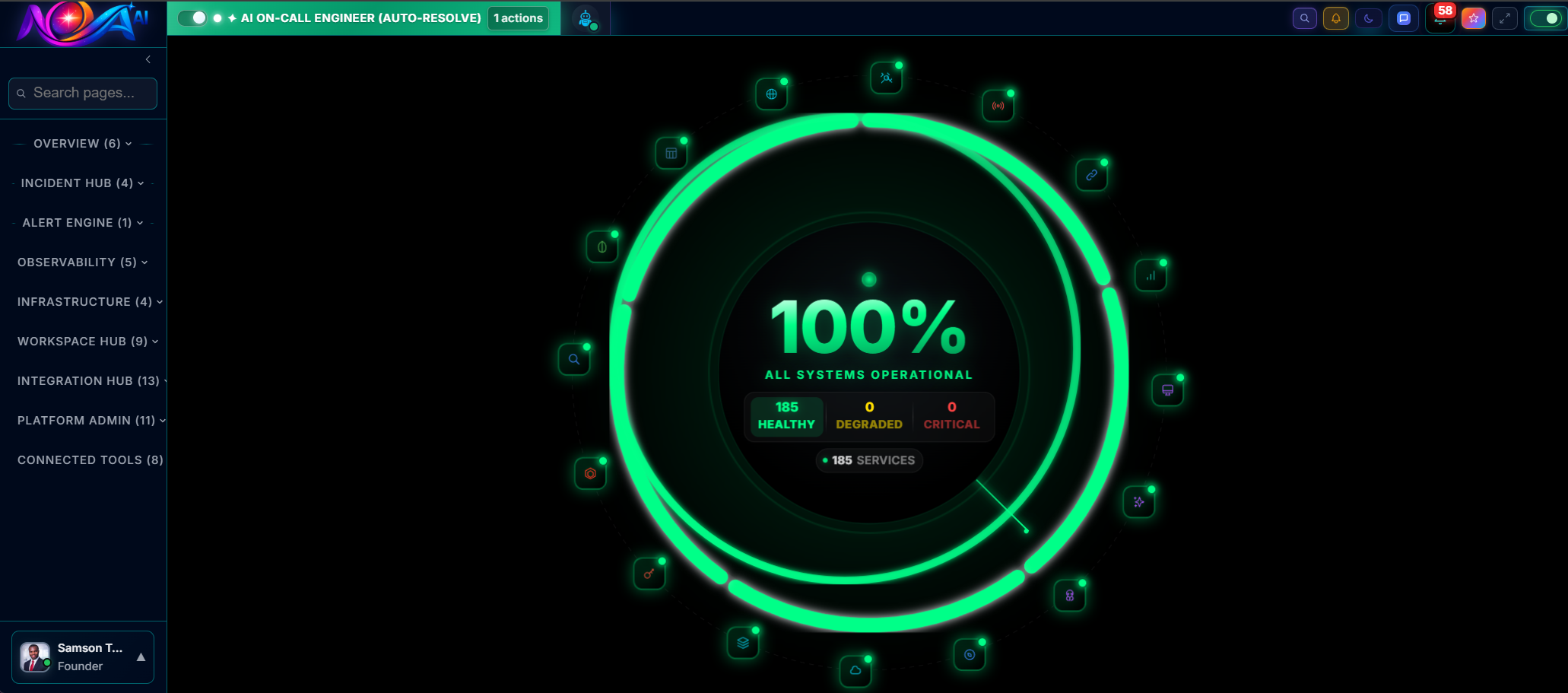 Nova AI — Live Operations Dashboard
