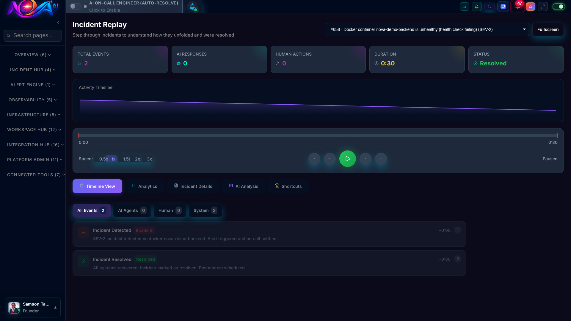 Session Replay — Real user monitoring and playback